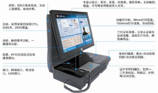 鄂尔多斯康巴什区访客系统五号