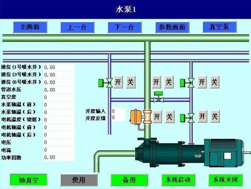 鄂尔多斯康巴什区水泵自动控制系统八号